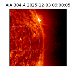 saia - 2025-12-03T09:00:05.129000