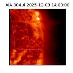 saia - 2025-12-03T14:00:00.623000