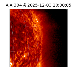 saia - 2025-12-03T20:00:05.129000