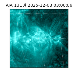 saia - 2025-12-03T03:00:06.625000