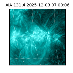 saia - 2025-12-03T07:00:06.623000