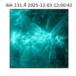 saia - 2025-12-03T12:00:42.622000