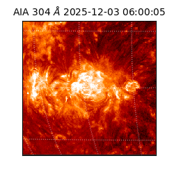 saia - 2025-12-03T06:00:05.133000