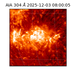 saia - 2025-12-03T08:00:05.153000