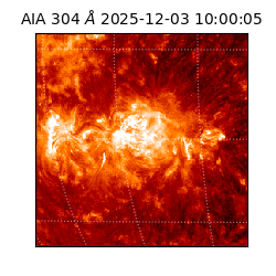 saia - 2025-12-03T10:00:05.129000