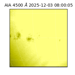 saia - 2025-12-03T08:00:05.963000