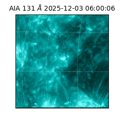 saia - 2025-12-03T06:00:06.637000