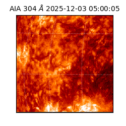 saia - 2025-12-03T05:00:05.133000