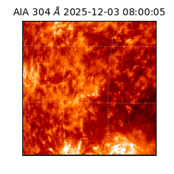 saia - 2025-12-03T08:00:05.153000