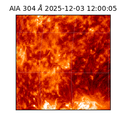 saia - 2025-12-03T12:00:05.129000