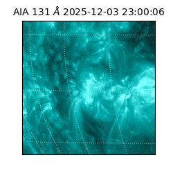 saia - 2025-12-03T23:00:06.622000