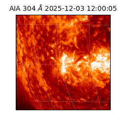 saia - 2025-12-03T12:00:05.129000