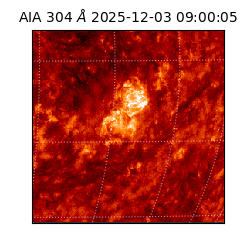 saia - 2025-12-03T09:00:05.129000