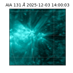 saia - 2025-12-03T14:00:03.127000