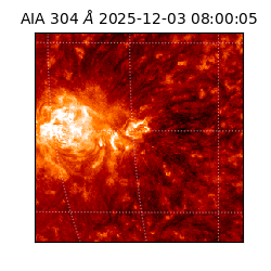 saia - 2025-12-03T08:00:05.153000