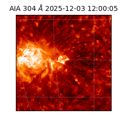 saia - 2025-12-03T12:00:05.129000