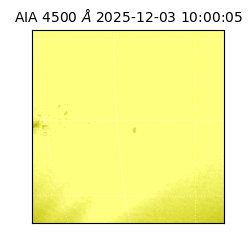 saia - 2025-12-03T10:00:05.963000