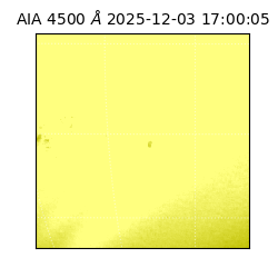 saia - 2025-12-03T17:00:05.962000
