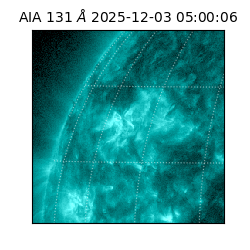 saia - 2025-12-03T05:00:06.622000