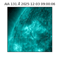 saia - 2025-12-03T09:00:06.630000