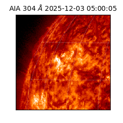 saia - 2025-12-03T05:00:05.133000