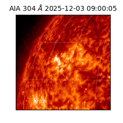 saia - 2025-12-03T09:00:05.129000