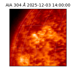 saia - 2025-12-03T14:00:00.623000