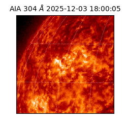 saia - 2025-12-03T18:00:05.129000