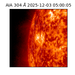 saia - 2025-12-03T05:00:05.133000