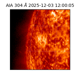 saia - 2025-12-03T12:00:05.129000