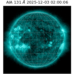 saia - 2025-12-03T02:00:06.622000