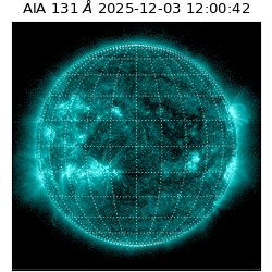 saia - 2025-12-03T12:00:42.622000