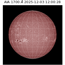 saia - 2025-12-03T12:00:28.717000