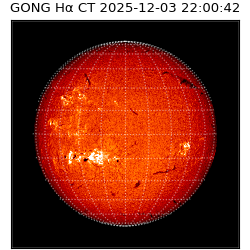 gong - 2025-12-03T22:00:42