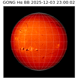 gong - 2025-12-03T23:00:02