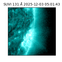 suvi - 2025-12-03T05:01:43.650000