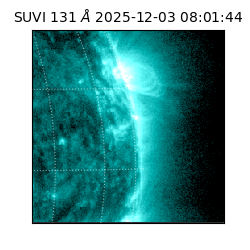 suvi - 2025-12-03T08:01:44.196000
