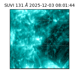 suvi - 2025-12-03T08:01:44.196000