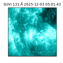 suvi - 2025-12-03T05:01:43.650000