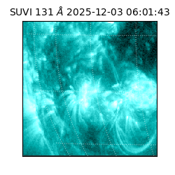 suvi - 2025-12-03T06:01:43.826000