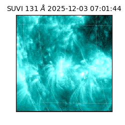 suvi - 2025-12-03T07:01:44.012000