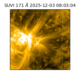 suvi - 2025-12-03T08:03:04.209000