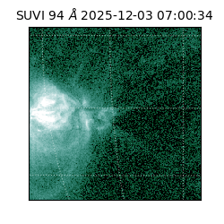 suvi - 2025-12-03T07:00:34.015000