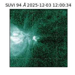 suvi - 2025-12-03T12:00:34.941000