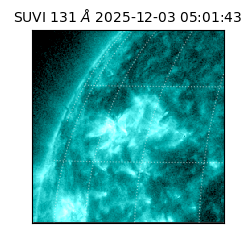 suvi - 2025-12-03T05:01:43.650000