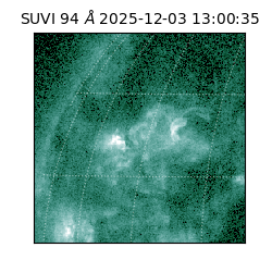 suvi - 2025-12-03T13:00:35.129000