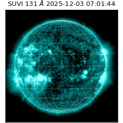 suvi - 2025-12-03T07:01:44.012000