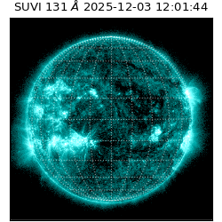 suvi - 2025-12-03T12:01:44.938000