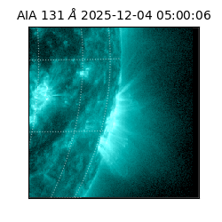 saia - 2025-12-04T05:00:06.622000