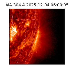 saia - 2025-12-04T06:00:05.129000